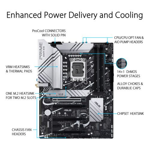 아수스 ASUS PRIME Z790-P WIFI LGA 1700 ATX Motherboard