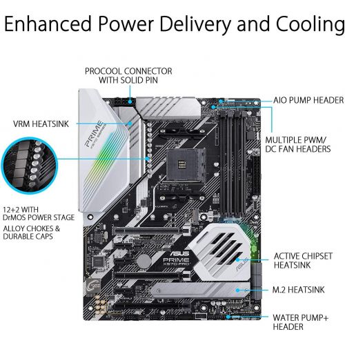 아수스 Asus Prime X570-Pro Ryzen 3 AM4 with PCIe Gen4, Dual M.2 HDMI, SATA 6GB/s USB 3.2 Gen 2 ATX Motherboard