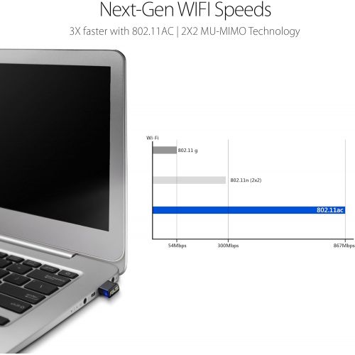 아수스 ASUS USB-AC53 AC1200 Nano USB Dual-Band Wireless Adapter, MU-Mimo, Compatible for Windows XP/Vista/7/8/1/10