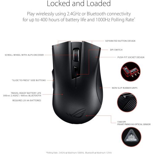 아수스 Asus ROG Strix Carry Portable Wireless + Bluetooth Ergonomic Optical Gaming Mouse