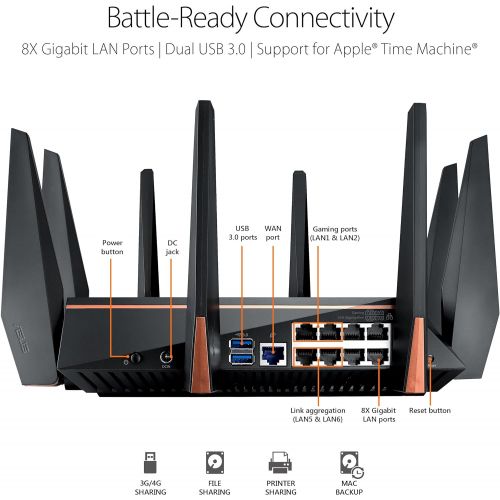 아수스 ASUS Gaming Router Tri-band WiFi (Up to 5334 Mbps) for VR & 4K streaming, 1.8GHz Quad-Core processor, Gaming Port, Whole Home Mesh System, & AiProtection network with 8 x Gigabit L