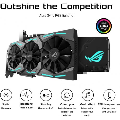 아수스 Asus Gaming Graphics Card Asus 90YV0AM1 M0NM00 11 GB GDDR5 1493 1632 MHz