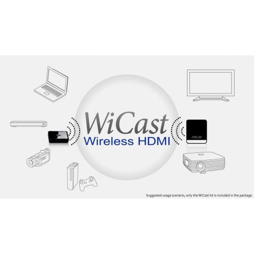 아수스 ASUS WiCast EW2000 Wireless HD Video Transmitter and Receiver