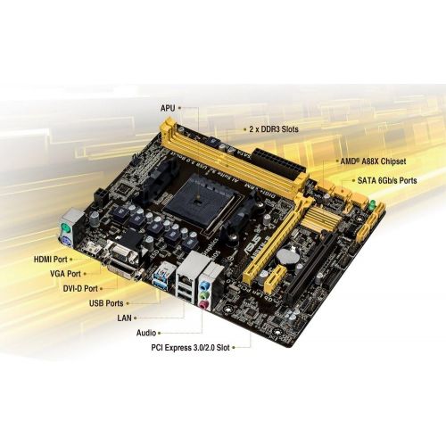 아수스 Asus A88XM E Motherboard (A88X, DDR3, S ATA 600, Micro ATX, 1x PCI Express 3.0 x16, HDMI, DVI D, USB 3.0, New UEFI BIOS, AI Suite 3, Socket FM2+)