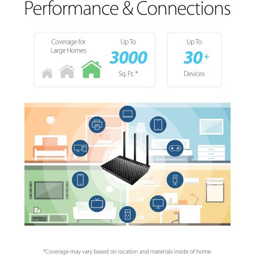 아수스 ASUS Dual band 3x3 AC1750 Wifi 4 port Gigabit Router with speeds up to 1750Mbps & AiRadar to strengthens Wireless Connections via High powered Amplification Beam forming 2x USB 2