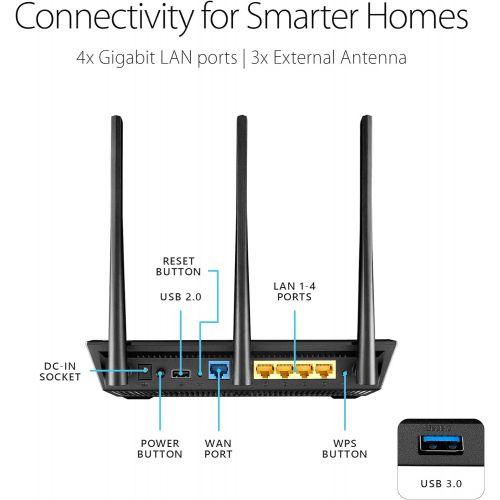 아수스 ASUS Dual band 3x3 AC1750 Wifi 4 port Gigabit Router with speeds up to 1750Mbps & AiRadar to strengthens Wireless Connections via High powered Amplification Beam forming 2x USB 2