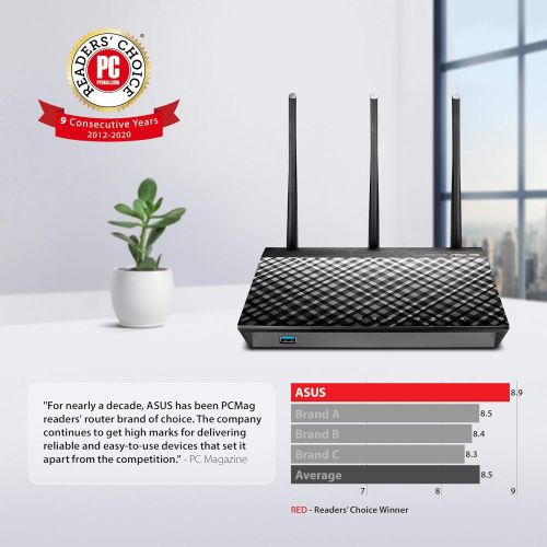 아수스 ASUS Dual band 3x3 AC1750 Wifi 4 port Gigabit Router with speeds up to 1750Mbps & AiRadar to strengthens Wireless Connections via High powered Amplification Beam forming 2x USB 2