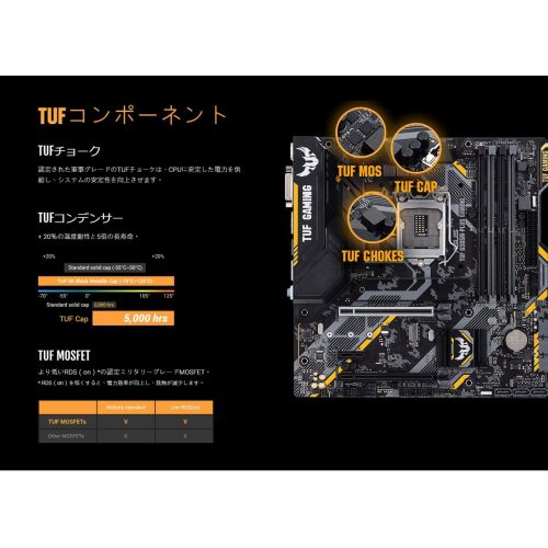 아수스 Asus TUF B365M PLUS Gaming (Wi Fi) LGA1151 (300 Series) DDR4 HDMI WiFi M.2 mATX Motherboard