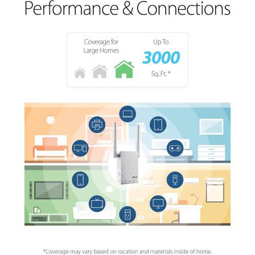 아수스 ASUS AC1200 Dual Band WiFi Repeater & Range Extender (RP AC55) Coverage Up to 3000 sq.ft, Wireless Signal Booster for Home, AiMesh Node, Easy Setup