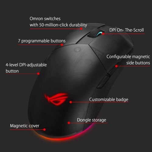 아수스 ASUS Optical Gaming Mouse ROG Pugio II Ergonomic & Truly Ambidextrous PC Gaming Mouse Configurable & Swappable Side Buttons 16,00 DPI Optical Sensor Aura Sync RGB Tactile Mice