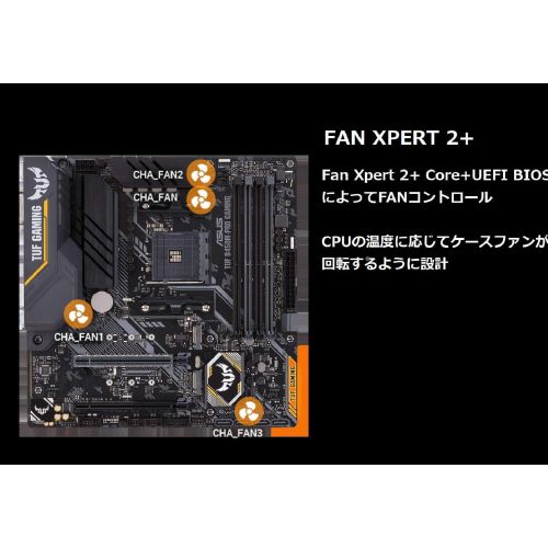 아수스 Asus TUF B450M Pro Gaming AMD Ryzen 3 AM4 DDR4, HDMI, Dual M.2, USB 3.1 Gen 2 and Aura Sync RGB LED Lighting Micro ATX Motherboard