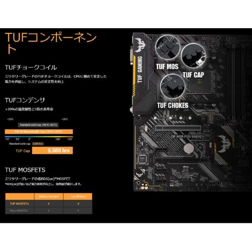 아수스 ASUS TUF B450 Plus Gaming Motherboard (ATX) AMD Ryzen 2 AM4 DDR4 HDMI DVI M.2