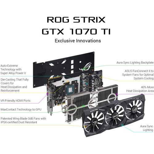 아수스 ASUS ROG Strix GeForce GTX 1070 Ti 8GB GDDR5 Advanced Edition VR Ready DP HDMI DVI Gaming Graphics Card (ROG Strix GTX1070TI A8G GAMING)