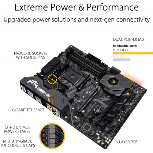 아수스 ASUS Tuf Plus Gaming AM4 AMD X570 ATX DDR4 SDRAM Motherboard