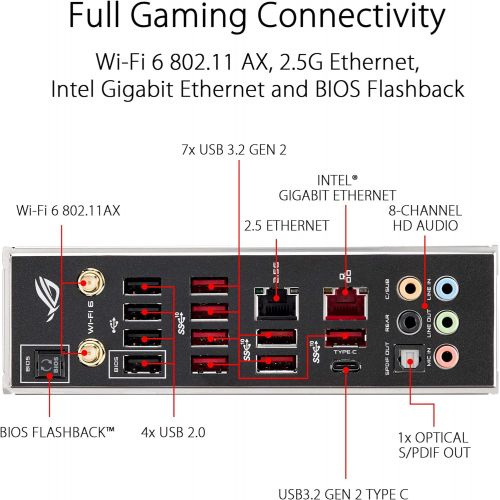 아수스 ASUS ROG Strix TRX40 XE Gaming AMD sTRX4 3rd Gen Ryzen Threadripper ATX Motherboard (16 Power Stages, PCIe 4.0, WiFi 6, OLED, Triple M.2, 2.5Gigabit LAN)