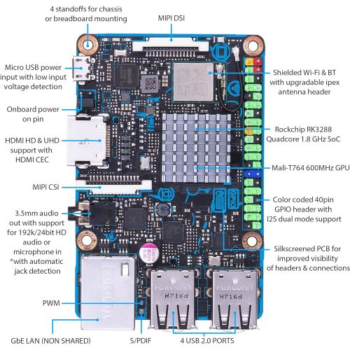 아수스 ASUS Tinker Board S Quad Core 1.8GHz SoC 2GB RAM 16GB eMMC storage GB LAN Wi Fi & GPIO connectivity Motherboards