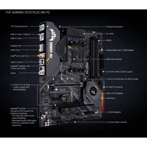 아수스 ASUS Tuf Gaming Plus AM4 AMD X570 ATX DDR4 SDRAM Motherboard