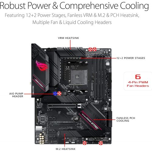 아수스 ASUS ROG Strix B550 F Gaming AMD AM4 Zen 3 Ryzen 5000 & 3rd Gen Ryzen ATX Gaming Motherboard (PCIe 4.0, 2.5Gb LAN, BIOS Flashback, HDMI 2.1, Addressable Gen 2 RGB Header and Aura S