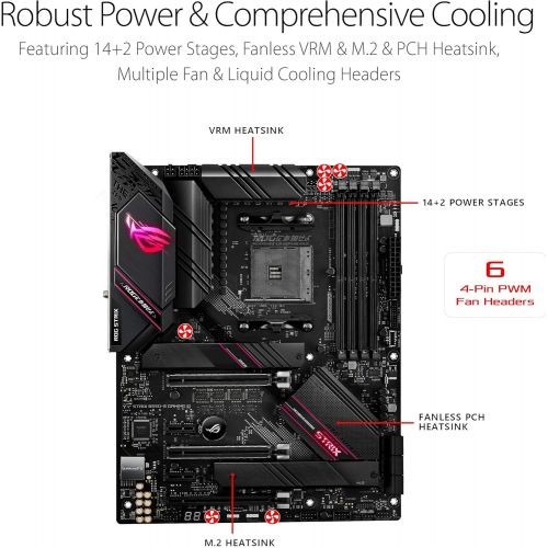 아수스 ASUS ROG Strix B550 E Gaming AMD AM4 3rd Gen Ryzen ATX Gaming Motherboard PCIe 4.0, NVIDIA SLI, WiFi 6, 2.5Gb LAN, 14+2 Power Stages, USB 3.2 Type C
