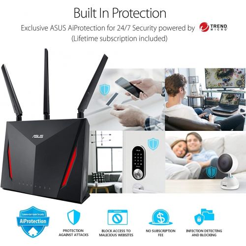 아수스 ASUS AC2900 WiFi Gaming Router (RT AC86U) Dual Band Gigabit Wireless Internet Router, WTFast Game Accelerator, Streaming, AiMesh Compatible, Included Lifetime Internet Security,