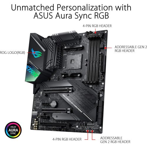 아수스 ASUS ROG Strix Gaming AM4 AMD X570 ATX DDR4 SDRAM Motherboard