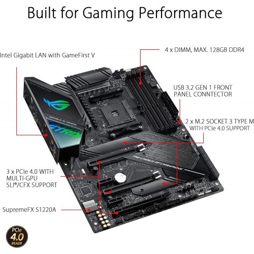 아수스 ASUS ROG Strix Gaming AM4 AMD X570 ATX DDR4 SDRAM Motherboard