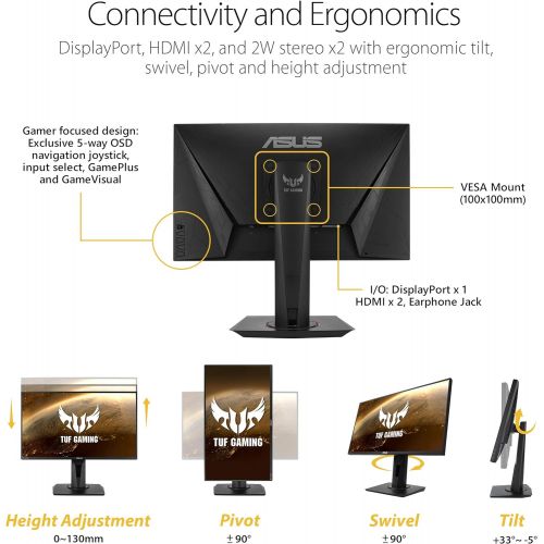 아수스 ASUS TUF Gaming 25 1080P Monitor (VG259Q) Full HD, IPS, 144Hz, 1ms, Extreme Low Motion Blur, Speaker, Adaptive Sync, G SYNC Compatible, VESA Mountable, DisplayPort, HDMI, Height