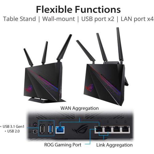 아수스 ASUS ROG Rapture WiFi Gaming Router (GT AC2900) Dual Band Gigabit Wireless Internet Router, NVIDIA GeForce NOW, AURA RGB, Gaming & Streaming, AiMesh Compatible, Lifetime Internet