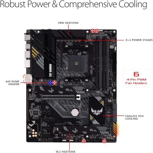 아수스 ASUS TUF Gaming B550 PRO AMD AM4(Ryzen 5000/3000) ATX Gaming Motherboard (PCIe 4.0,12+2 Power Stages,2.5Gb LAN,USB 3.2 Gen 2 Type C,Front USB Type C, BIOS Flashback, Addressable