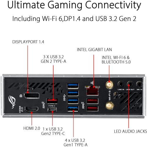 아수스 ASUS ROG Strix X570 I Gaming, X570 Mini ITX Gaming Motherboard, AMD Ryzen 3000 with PCIe 4.0, WiFi 6 (802.11ax), Intel Gigabit Ethernet, SATA 6Gb/s