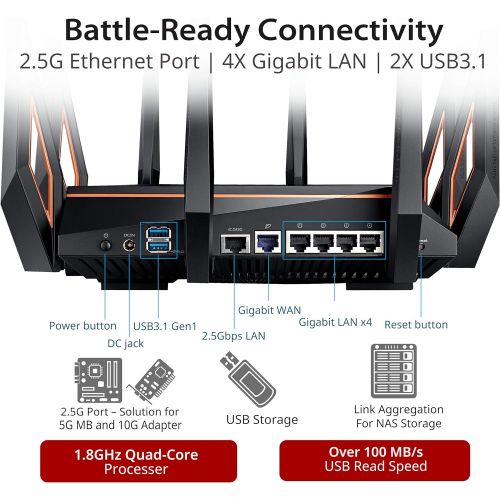 아수스 ASUS ROG Rapture GT AX11000 IEEE 802.11ax Ethernet Wireless Router 2.40 GHz ISM Band 5 GHz UNII Band 11000 Mbit/s Wireless Speed 5 x Network Port 1 x Broadband Port USB 2.