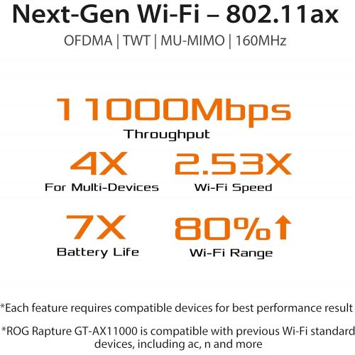 아수스 ASUS ROG Rapture GT AX11000 IEEE 802.11ax Ethernet Wireless Router 2.40 GHz ISM Band 5 GHz UNII Band 11000 Mbit/s Wireless Speed 5 x Network Port 1 x Broadband Port USB 2.