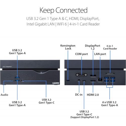 아수스 ASUS VivoMini VC66 C2 with Intel Six Cores Core i5 10400, 8GB RAM, PCIE 256GB SSD, Triple 4K, WiFi 6, 4 in1 Card Reader, Windows 10 Home