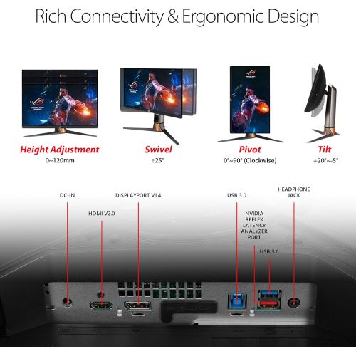 아수스 ASUS ROG Swift 360Hz PG259QNR 24.5” HDR Gaming Monitor, 1080P Full HD, Fast IPS, 1ms, G SYNC, ULMB, NVIDIA Reflex Latency Analyzer, HDMI DisplayPort USB, Desk Mount Kit, VESA Wall