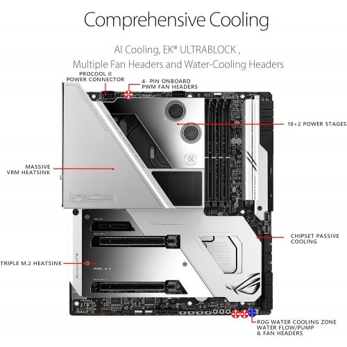 아수스 Asus ROG Maximus XIII Extreme Glacial (WiFi 6E) Z590 LGA 1200(Intel 11th) EATX gaming motherboard (PCIe 4.0,18+2 power stages,integrated EK water block, 5xM.2 slots, 2xThunderbolt