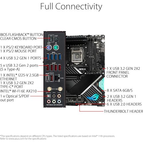 아수스 ASUS ROG Maximus XIII Apex (WiFi 6E) Z590 LGA 1200(Intel 11th/10th Gen) ATX Gaming Motherboard (PCIe 4.0,18 Power Stages,Intel 2.5 Gb Ethernet,4xM.2, USB 3.2 Gen 2x2, Aura Sync R