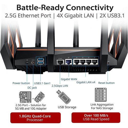 아수스 ASUS ROG Rapture WiFi 6 Gaming Router (GT AX11000) Tri Band 10 Gigabit Wireless Router, 1.8GHz Quad Core CPU, WTFast, 2.5G Port, AiMesh Compatible, Included Lifetime Internet Sec