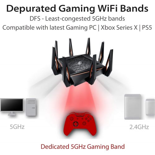 아수스 ASUS ROG Rapture WiFi 6 Gaming Router (GT AX11000) Tri Band 10 Gigabit Wireless Router, 1.8GHz Quad Core CPU, WTFast, 2.5G Port, AiMesh Compatible, Included Lifetime Internet Sec