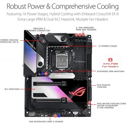 아수스 ASUS ROG Maximus XII Formula Z490 (WiFi 6) LGA 1200 (Intel 10th Gen) ATX Gaming Motherboard (16 Power Stages, EK CrossChill III, 10 Gbps & Intel 2.5Gb LAN, Triple M.2, 2” Livedash