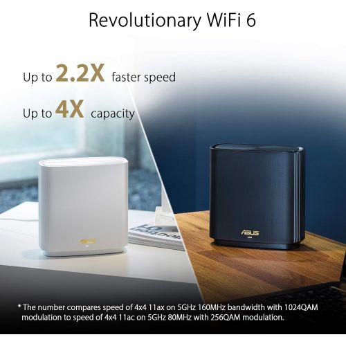 아수스 ASUS ZenWiFi AX6600 Tri Band Mesh WiFi 6 System (XT8 2PK) Whole Home Coverage up to 5500 sq.ft & 6+ rooms, AiMesh, Included Lifetime Internet Security, Easy Setup, 3 SSID, Parent