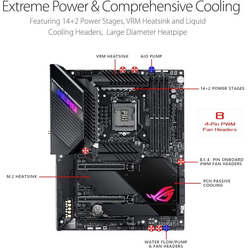 아수스 ASUS ROG Maximus XII Hero Z490 (WiFi 6) LGA 1200 (Intel 10th Gen) ATX Gaming Motherboard, 14+2 Power Stages, DDR4 4800+, 5Gbps LAN, Intel LAN