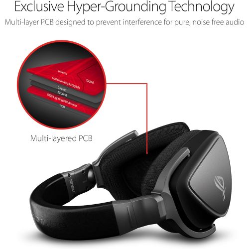 아수스 ASUS ROG DELTA CORE Gaming Headset for PC, Mac, PlayStation 4, Xbox One and Nintendo Switch with Hi-Res Audio, and Exclusive Airtight-Chamber Design