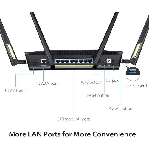 아수스 Asus ASUS Quad-Core, Next-Gen WiFi 6, Wireless 802.11ax Dual Band Wi-Fi Adaptive QoS AX6000 Router (RT-AX88U)