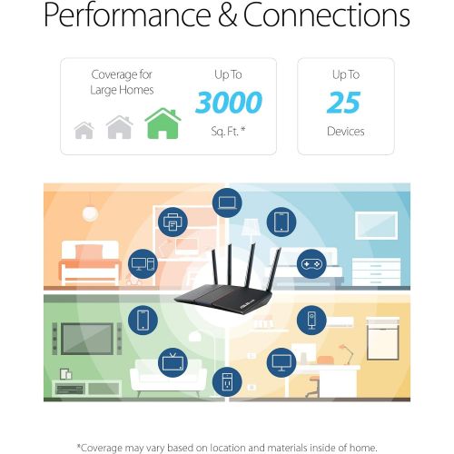 아수스 Asus ASUS Dual-Band WiFi Mesh Router (AC1750) with 1GHz CPU Technology for speeds up to 1750Mpbs with AiProtection Network Security, Parental Control and Supports AiMesh (RT-AC66U B1)