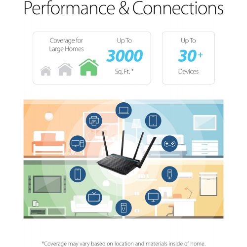 아수스 Asus ASUS Wireless-AC1700 Dual Band Gigabit Router (Up to 1700 Mbps) with USB 3.0 (RT-ACRH17)