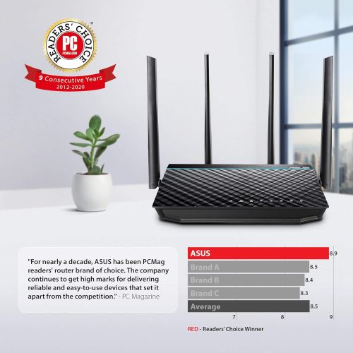 아수스 Asus ASUS Wireless-AC1700 Dual Band Gigabit Router (Up to 1700 Mbps) with USB 3.0 (RT-ACRH17)