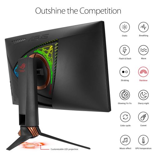 아수스 ASUS ROG Swift PG27VQ 27” 1440p 1ms 165Hz DP HDMI G-SYNC Aura Sync Curved Gaming Monitor with Eye Care