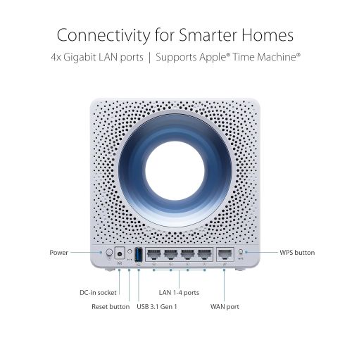 아수스 ASUS Asus Blue Cave AC2600 Dual-Band Wireless Router for Smart Homes, Featuring Intel WiFi Technology and AiProtection Network securi