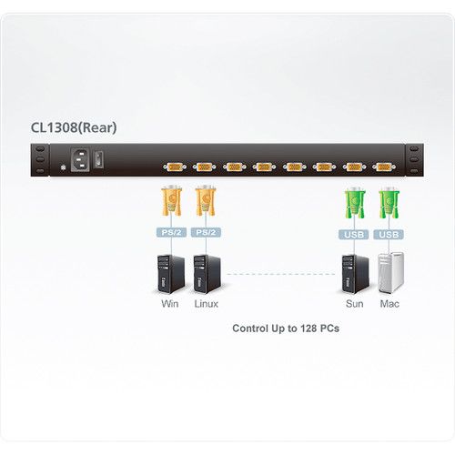 에이텐 ATEN CL1308 8-Port PS/2-USB LCD KVM Switch & Eight USB KVM Cable Kit