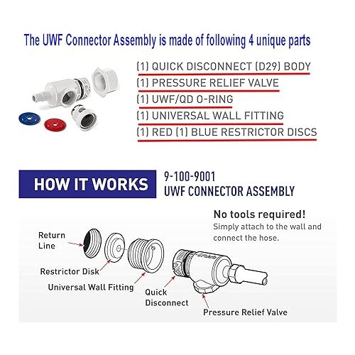  ATIE Pool Cleaner Universal Wall Fitting UWF Connector Assembly 9-100-9001/Wall Fitting Complete EW22 Replacement for Zodiac Polaris 280 380 3900 Sport and Pentair Legend Letro Platinum Pool Cleaners
